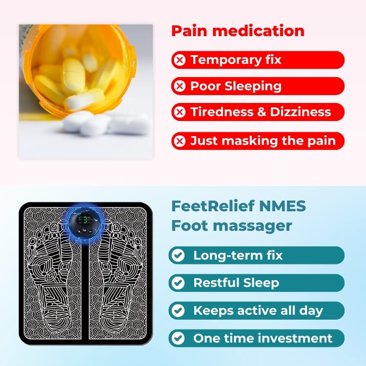 Griqos™ Foot Massager