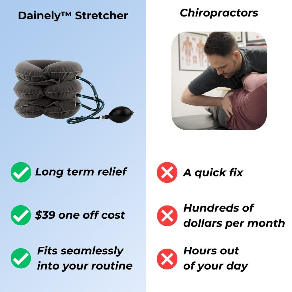 Griqos™ Neck Stretcher