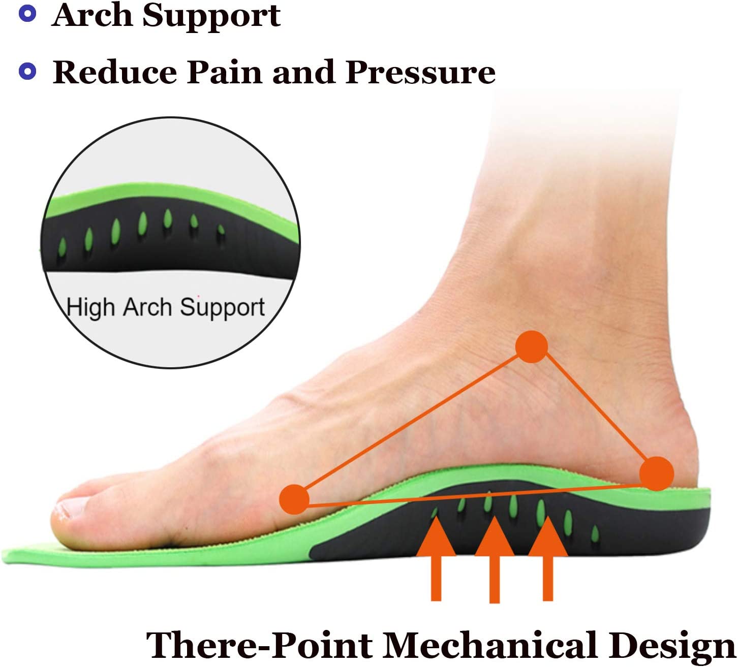 Griqos™ Insoles