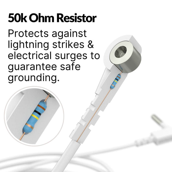 Griqos™ Grounding Bedsheet