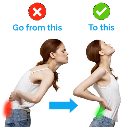 Griqos™  Sciatica Belt