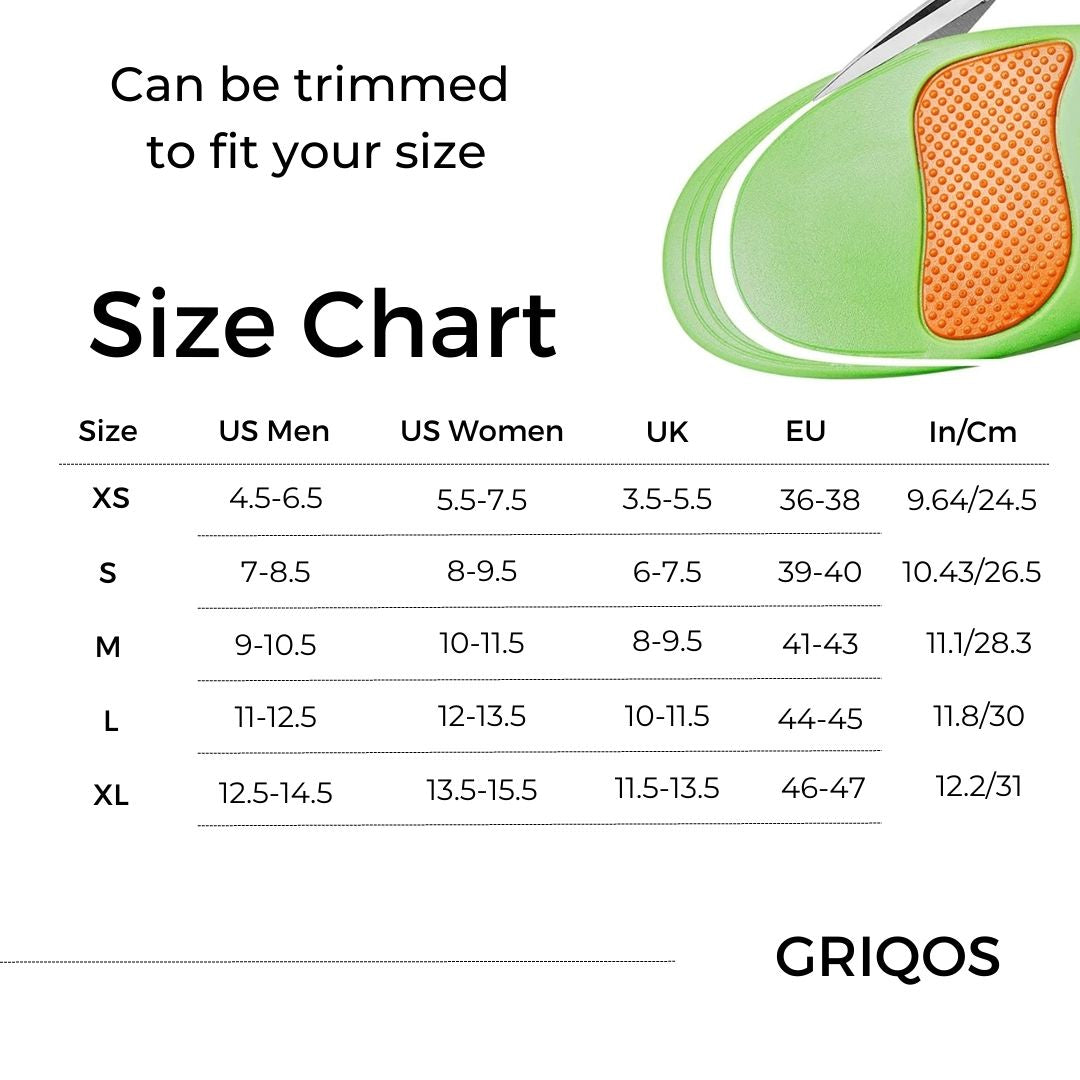 Griqos™ Insoles