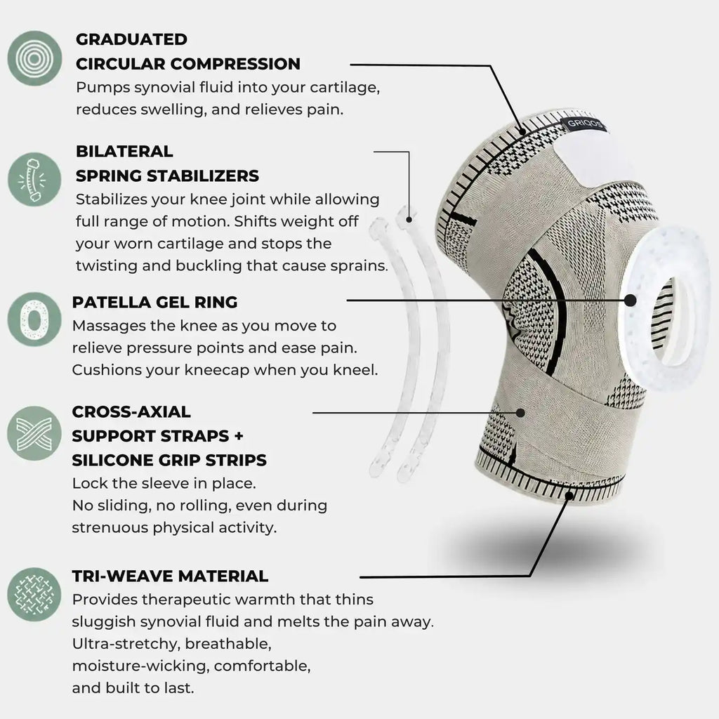 Limitless Knee Pro™ V3