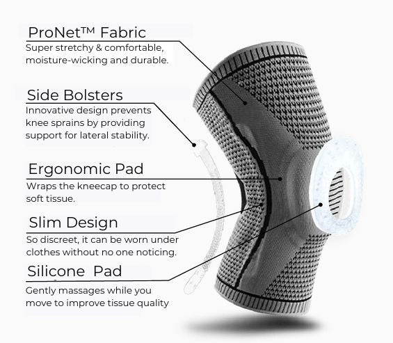 Limitless Knee Pro | Special Offer
