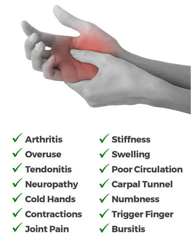 Griqos™ Arthritis glove